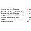 Шестерня бендикса 6033AD5359